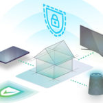 Mesh Wi-Fi Review (coverage test)