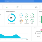 Antivirus vs Built-In Security: Do You Need Extra Protection?